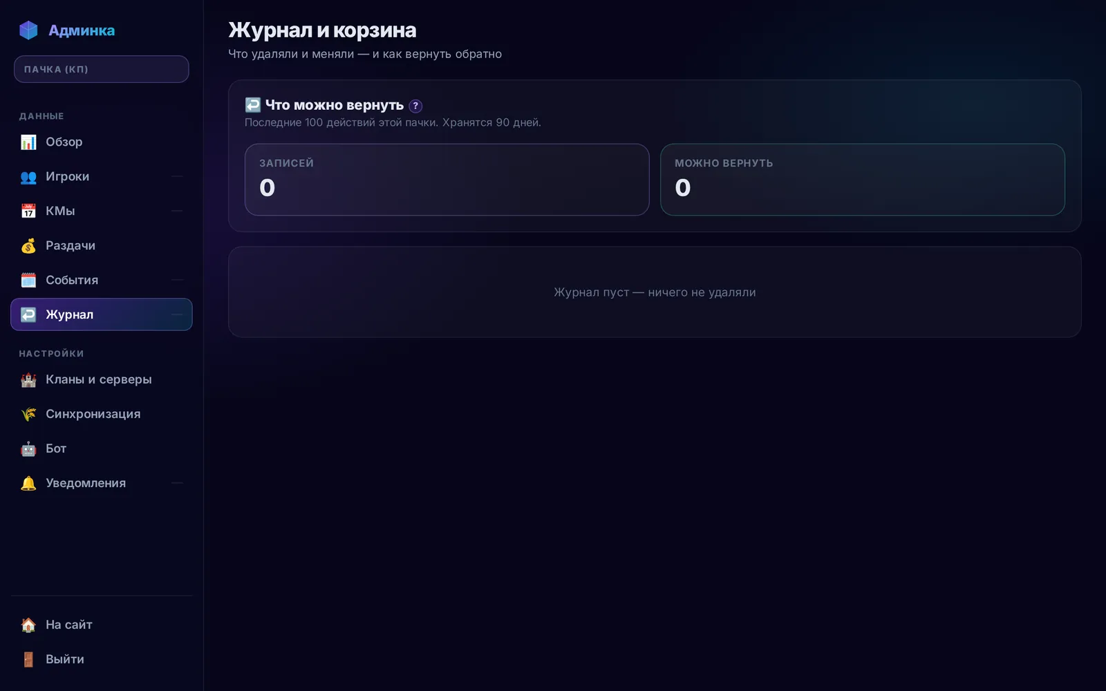 Админка: журнал